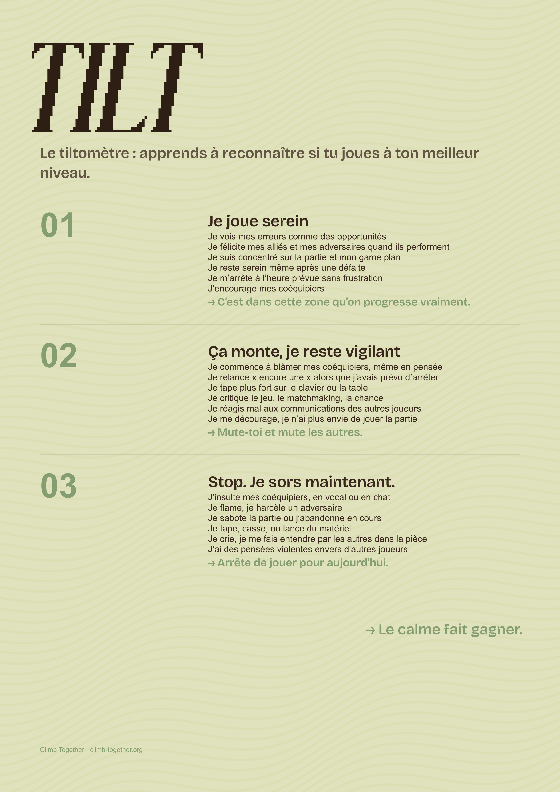 Affiche le tiltomètre
