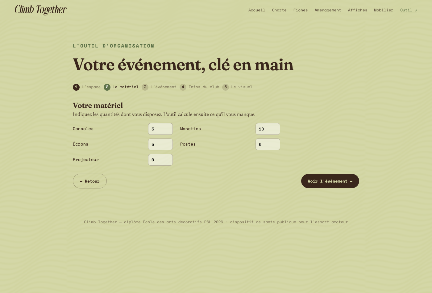 Outil, étape matériel